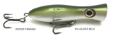 Madd Mantis Cherry Topwater Poppers 170